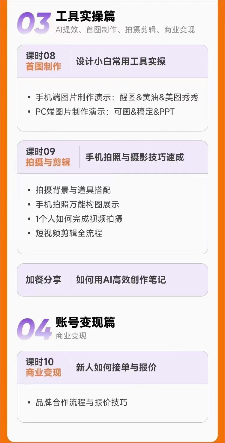 【抖音上新】闪亮猫·自媒体运营美学课6.0 11节完整，全新升级，手把手带你提升品牌审美，做一个有调性的博主，让我们用视觉撬动流量