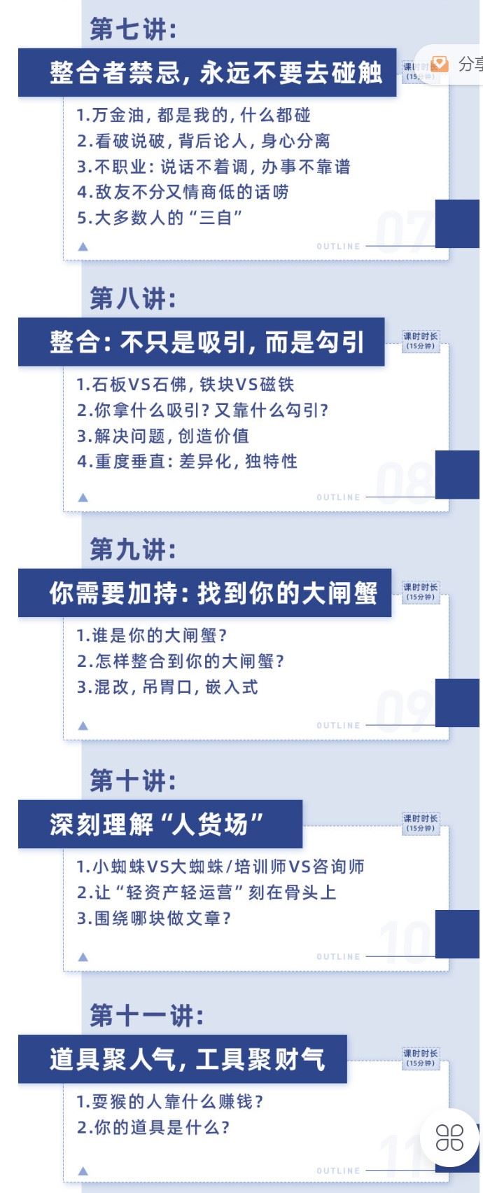 资源整合策略与技巧——让企业弯道超车[张子凡]】