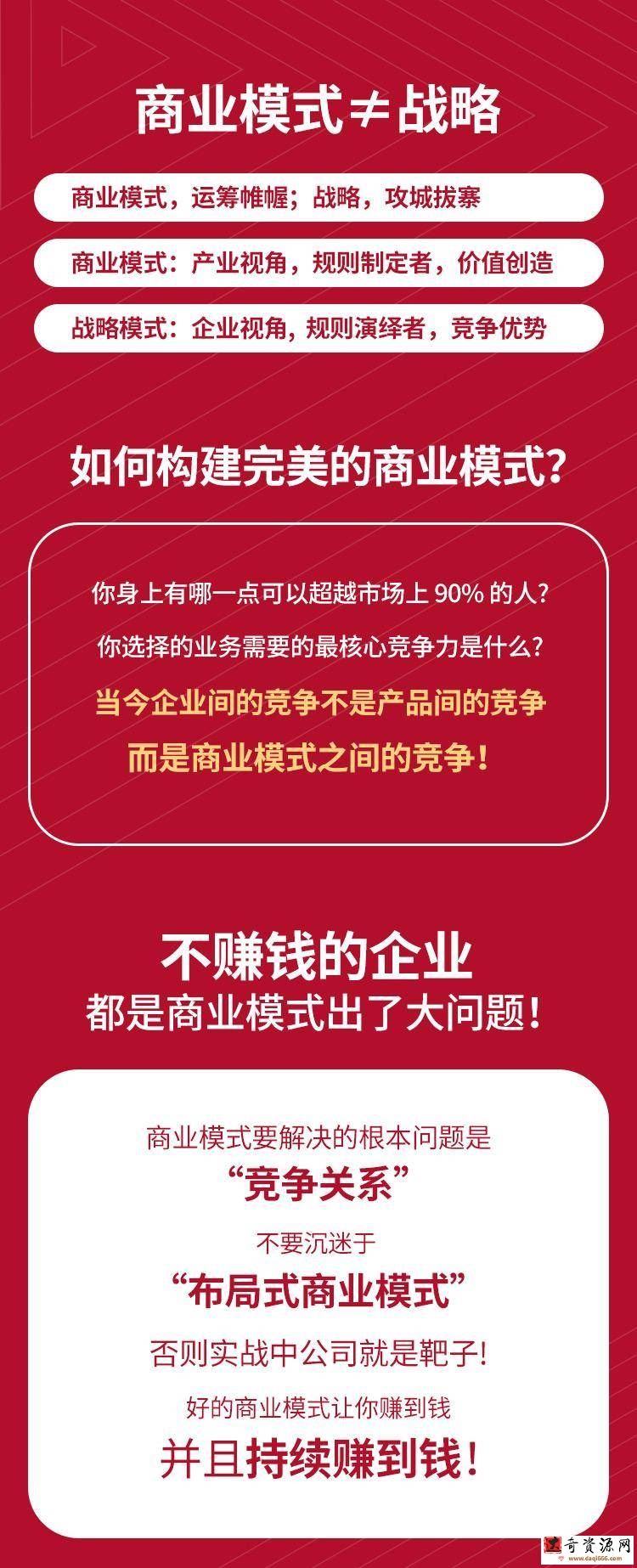 黄力泓《新商业模式与利润增长》视频课【2021版】