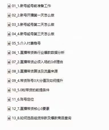 小王老师3天自然流直播起号课程 起号前准备工作，​直播带货算法及流量来源 直播带货核心3要素​限时19.9