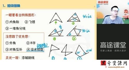 高途2021春季初三数学赵尔吉