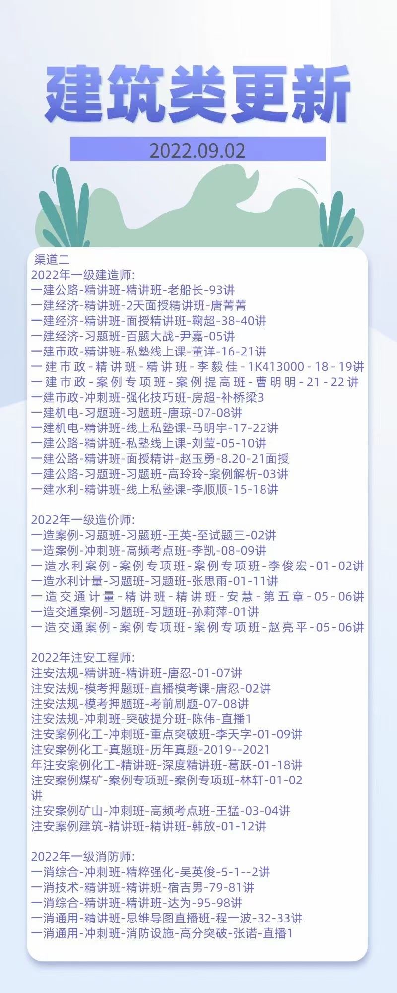 萌学院区09月02号更新 ????22建筑类