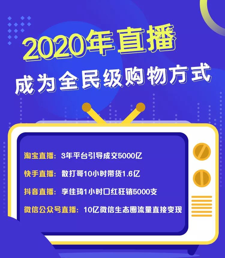 张艳桦直播带货，0基础开始也能副业月入10万+