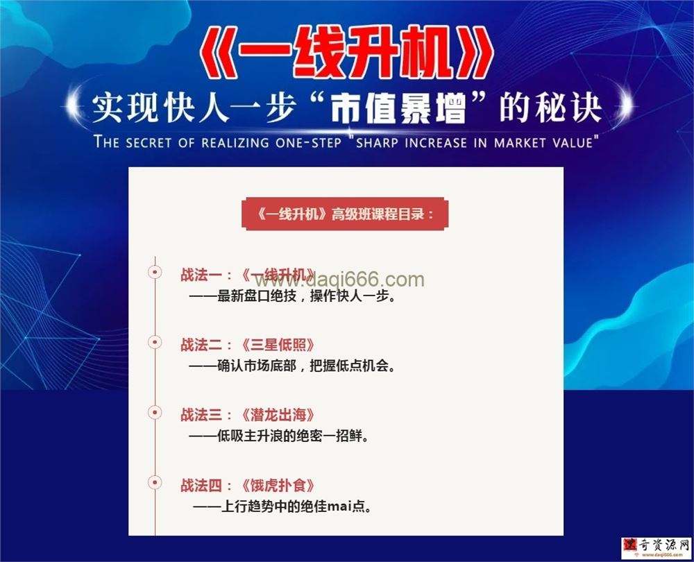 老姜《一线升机》精进班最新盘口一招鲜，实现快人一步的秘诀