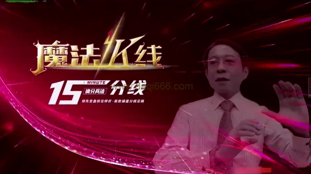 王焕昌2022年魔法K线-15分线课程, 领先变盘抓住转折