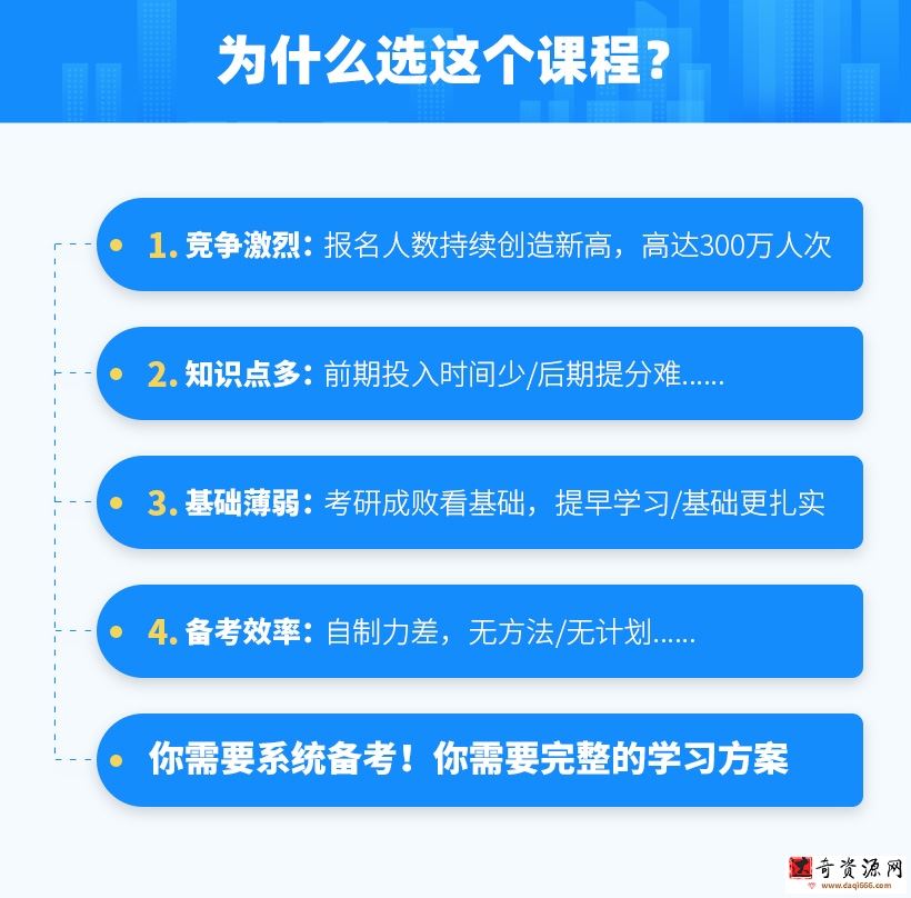 21年考研数学方浩精选技巧班 做题会比别人快好多！更不容易错！