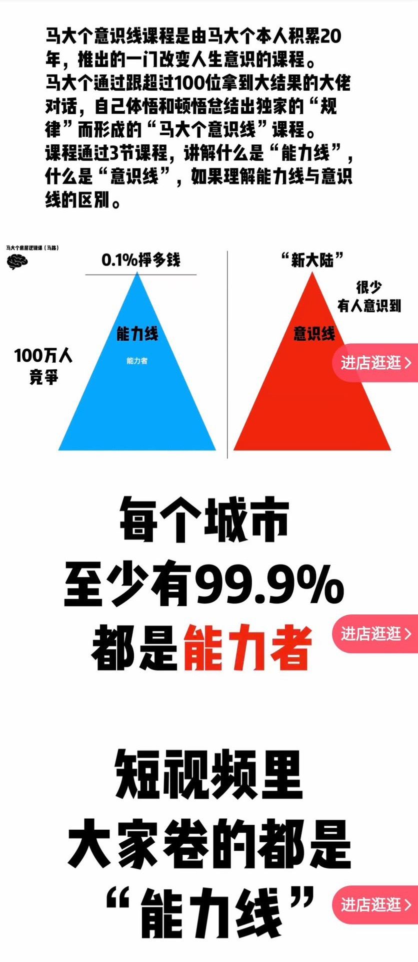 马大个意识线 限时19.9???? 马大个本人积累20年，推出的一门改变人生意识的课程，讲解什么是能力线什么是意识线 ¥ 19.9