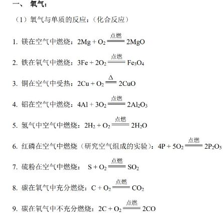 2024初三中考化学 暑期续报资料