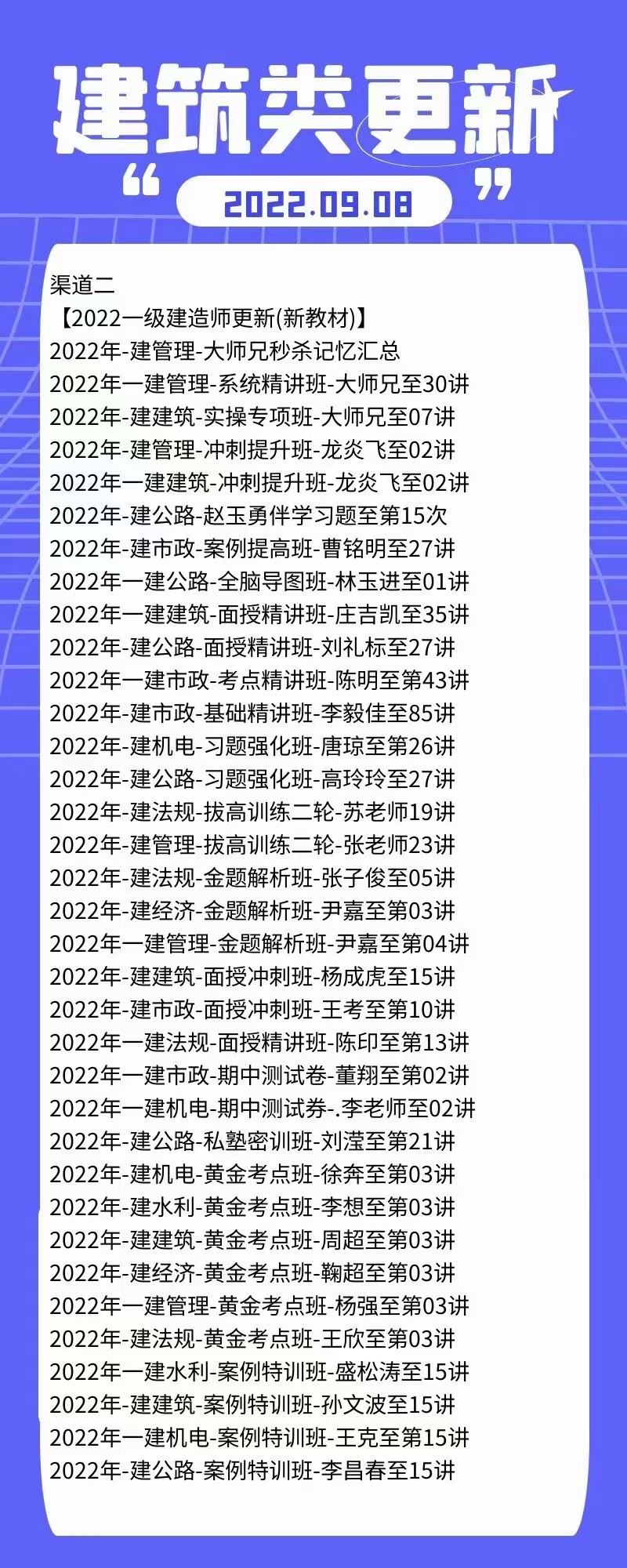 萌学院区09月08号更新 ????22建筑类