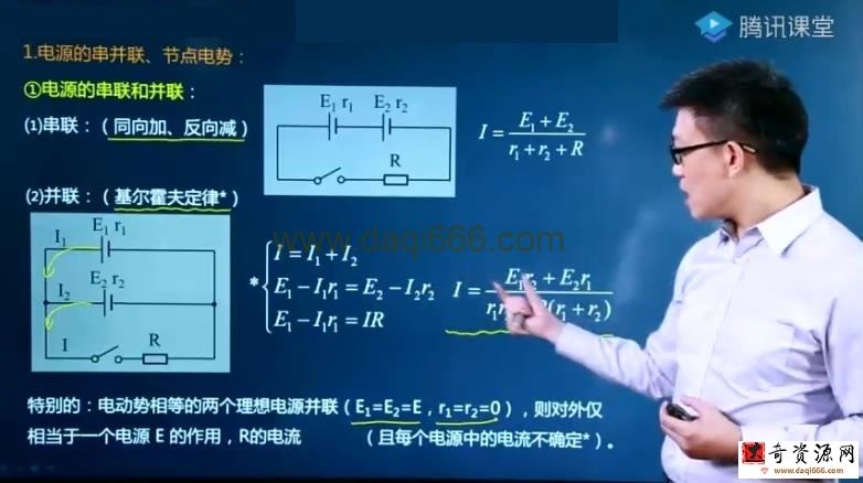 腾讯课堂2022高考物理坤哥电磁感应专题课 单杆双杆大题难题