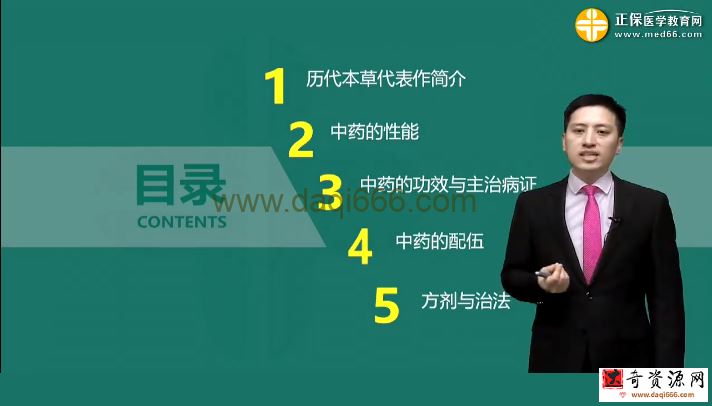 执业药师中药学专业知识一 2019罗子名基础学习班