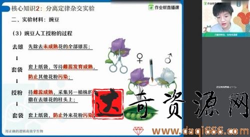 作业帮-邓康尧 高一生物 2021春季尖端班