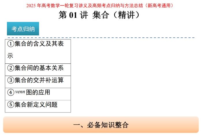 2025年 高考数学 一轮复习讲义及高频考点归纳与方法总结