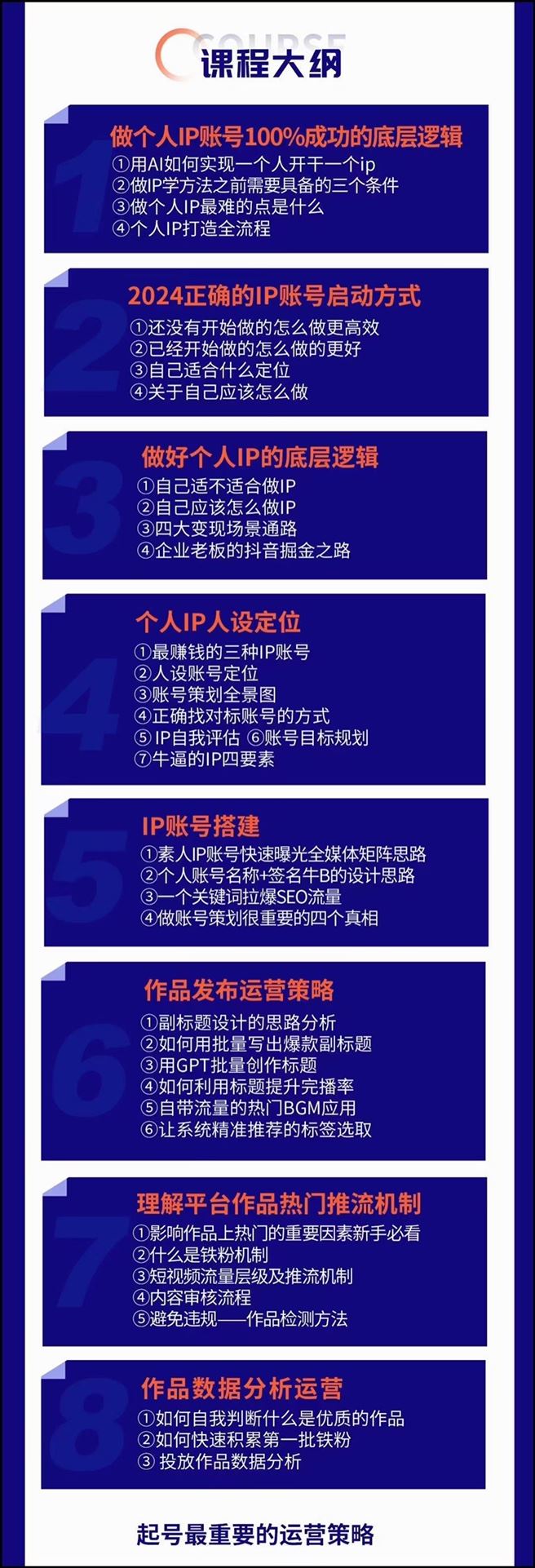 默姐·老板商业IP孵化流程课 限时39.9????会员免费 30天IP出圈计划，一套最为完整的个人IP短视频落地课程（高阶版）