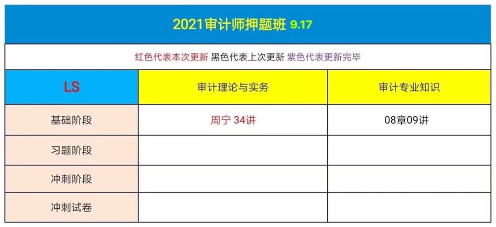 萌学园三区9月17日 ?「财经类更新」 ?税务师普通班/押题班 ?资产评估普通班 ?中级/初级经济师普通班 ?2022初级会计普通班/押题班