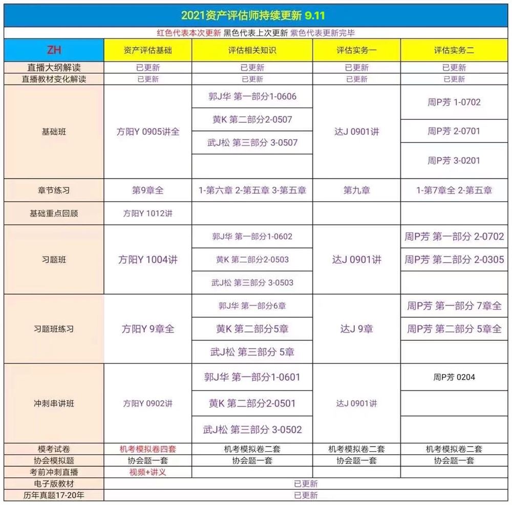 萌学园三区9月11日 ?「财经类更新」