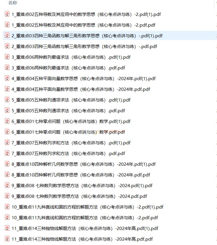 2024 高考数学 一轮复习专项15个重难点（核心考点讲与练）