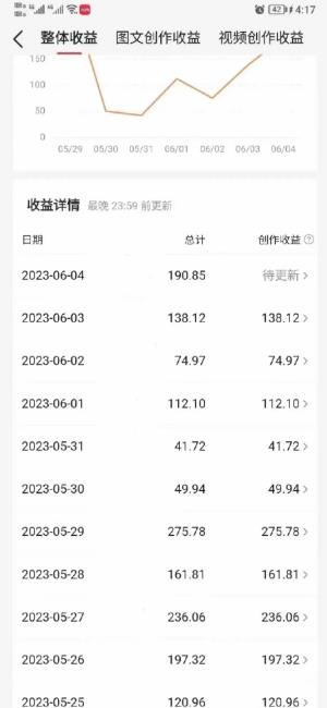 南巷老师 AI微头条掘金术：微头条GPT高级指令批量写大量爆文，月入6000+