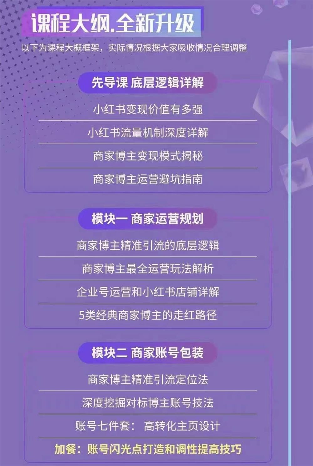 谢无敌·小红书商家精准引流实战营3.0 用小红书放大你的生意势能 限时39.9