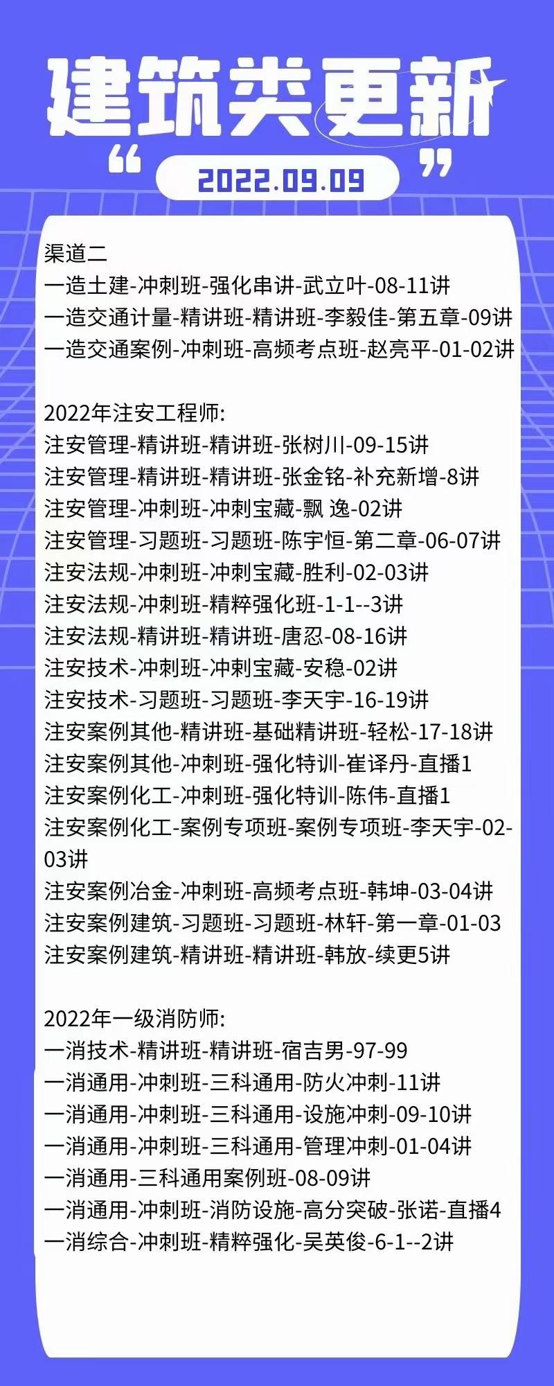 萌学院区09月09号更新 ????22建筑类