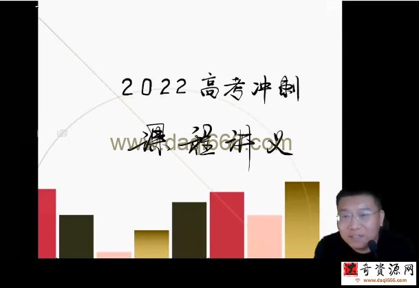 有道2022高考高三数学郭化楠冲刺点睛班（押题课）