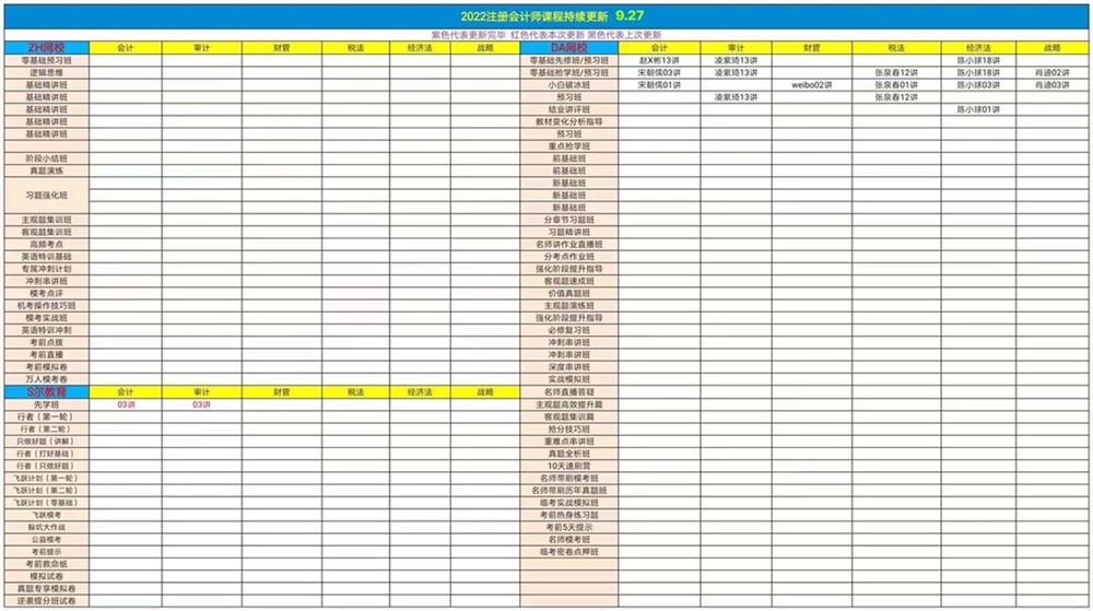 萌学园三区9月27日 ?「财经类更新」