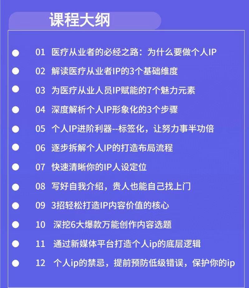 【抖音上新】医生ip医疗ip大健康ip初级训练营底层逻辑 专业聚焦 案例解析 从基础理解ip 在想什么 只有医生知道医生 拆解分析原型