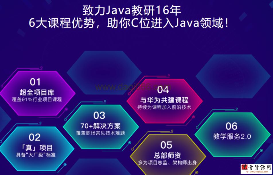 博学谷-JavaEE在线就业班2022年+中级进修课+精英进阶价值14980元