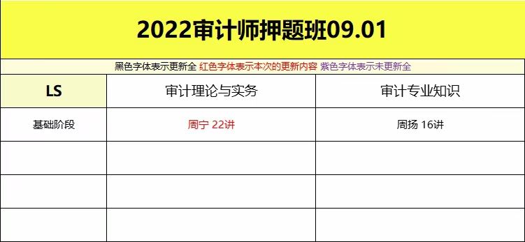 萌学院区09月01号更新 ????「财经类更新」 ????2022注册会计 ????2022初级会计 ????2022中级会计 ????2022高级会计