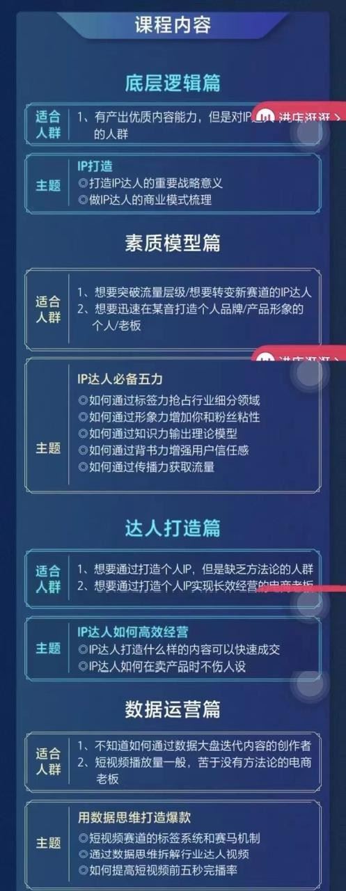 【短视频抖店蓝海暴利区】 【104 0基础入门短视频达人IP打造：助你快速入局 毫无保留的干货分享（10节视频课）】