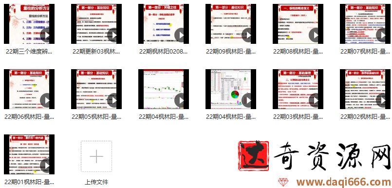 江宇龙（枫林阳）王子量学理论实践教学基地第22期