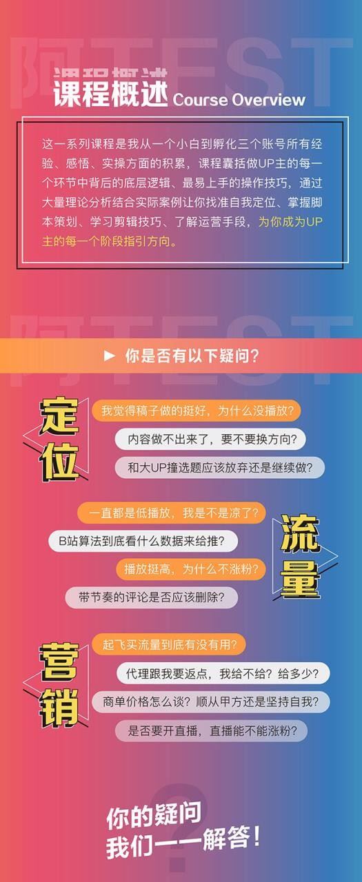 【短视频抖店蓝海暴利区】 【079 百万粉丝UP主独家秘诀：冷启动+爆款打造+涨粉变现 2个月12W粉（21节视频课)】