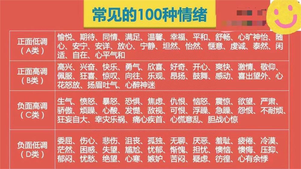 那多·提升认知 改善沟通关系的 21 堂课 终生成长的行动指南 52个实用方法21堂视频课助就你终生成长 限时29.9