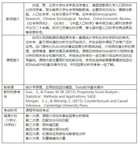 【《研究学园-倾向值匹配方法》】