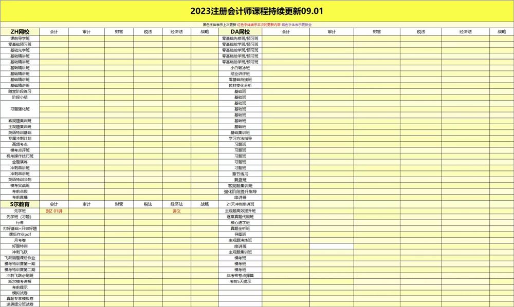 萌学院区09月01号更新 ????「财经类更新」 ????2022注册会计 ????2022初级会计 ????2022中级会计 ????2022高级会计