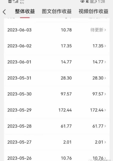 南巷老师 AI微头条掘金术：微头条GPT高级指令批量写大量爆文，月入6000+