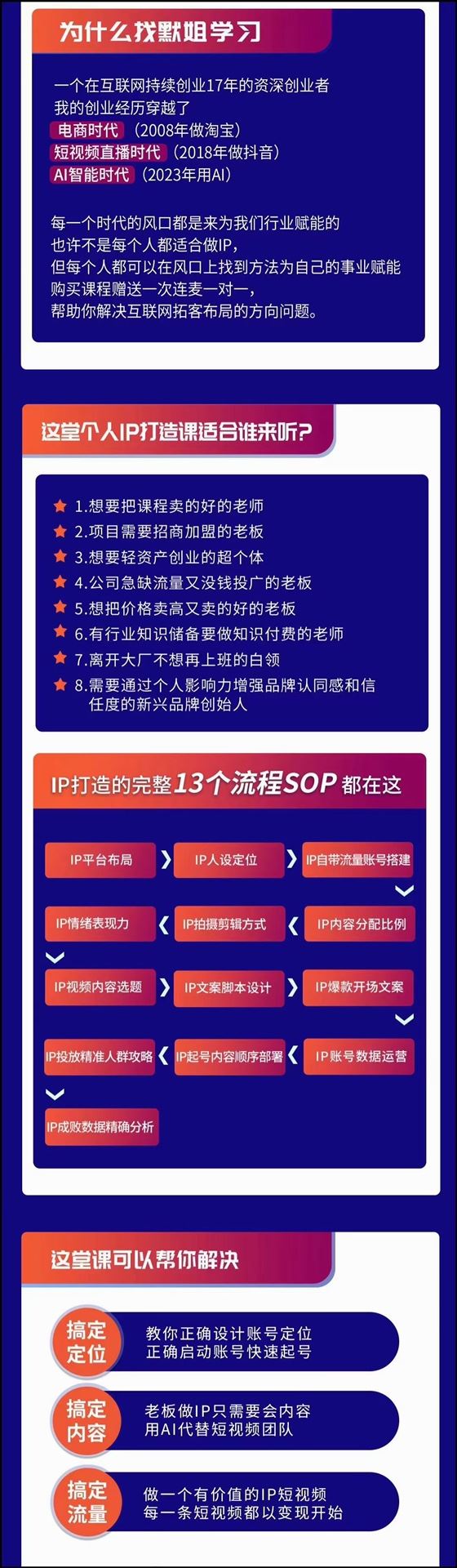 默姐·老板商业IP孵化流程课 限时39.9????会员免费 30天IP出圈计划，一套最为完整的个人IP短视频落地课程（高阶版）