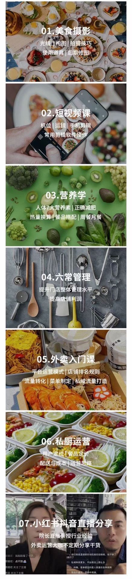 维拉多餐饮培训学院 线上轻食综合课 外卖/私域/抖音/饮品/轻食（详情看图5） 限时39.9