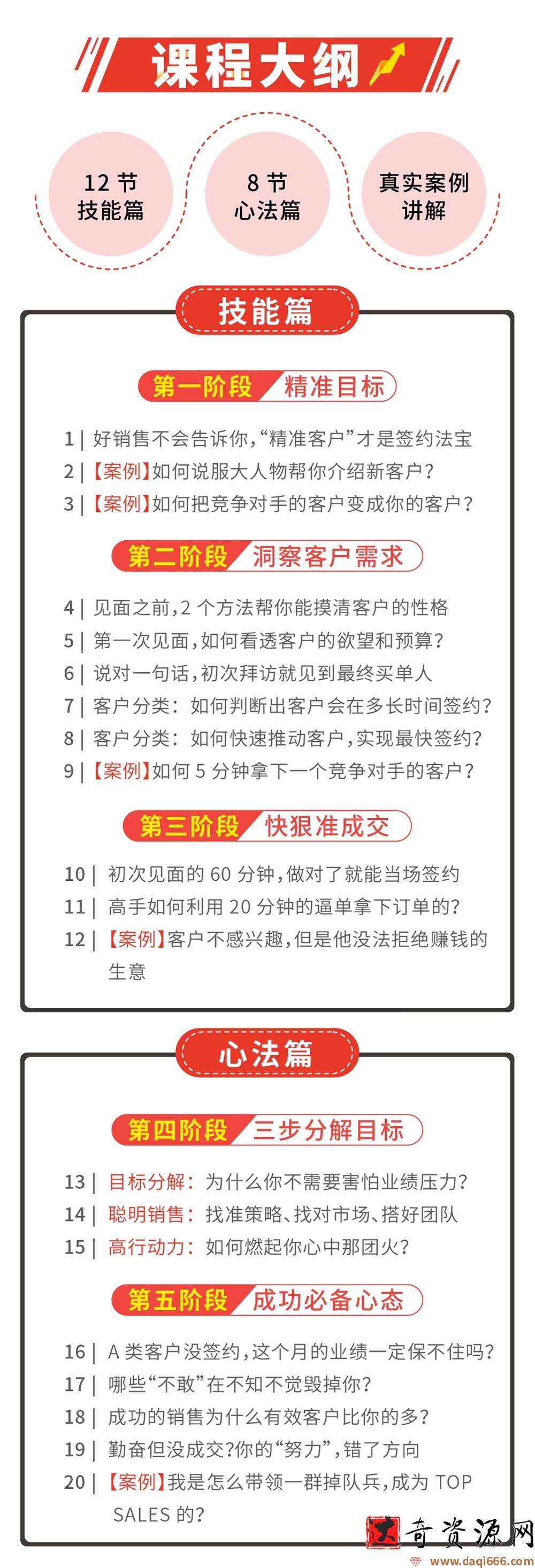 贺学友阿里全球销售冠军，亲授百万年薪销售秘籍，让天下没有难做的销售