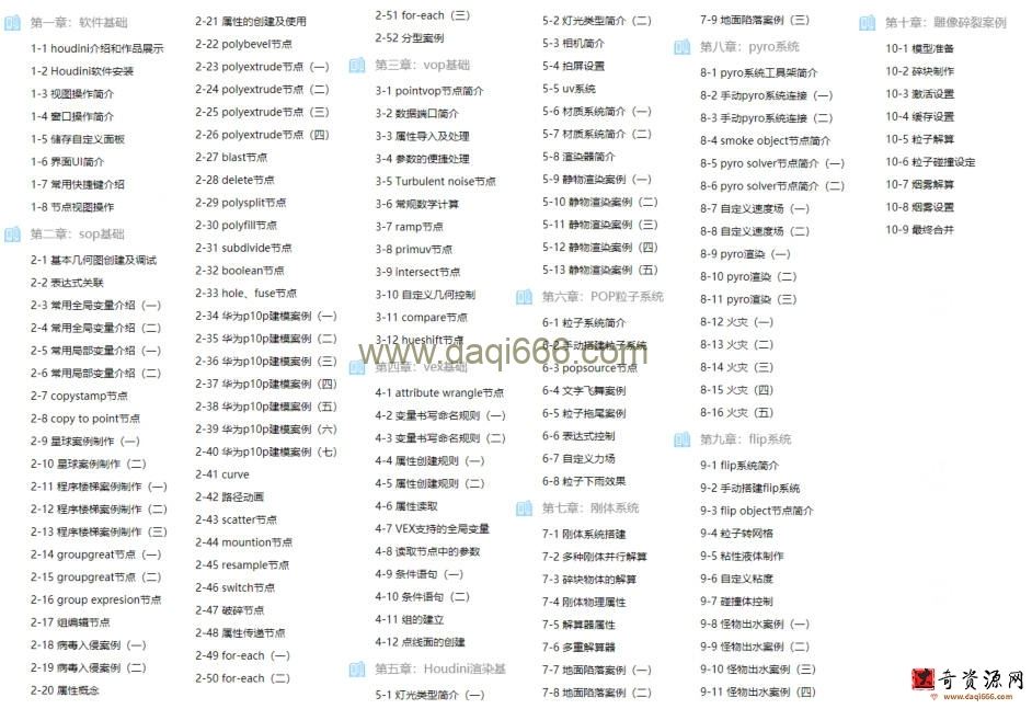 【刘新华】Houdini特效入门教程【画质高清只有视频】