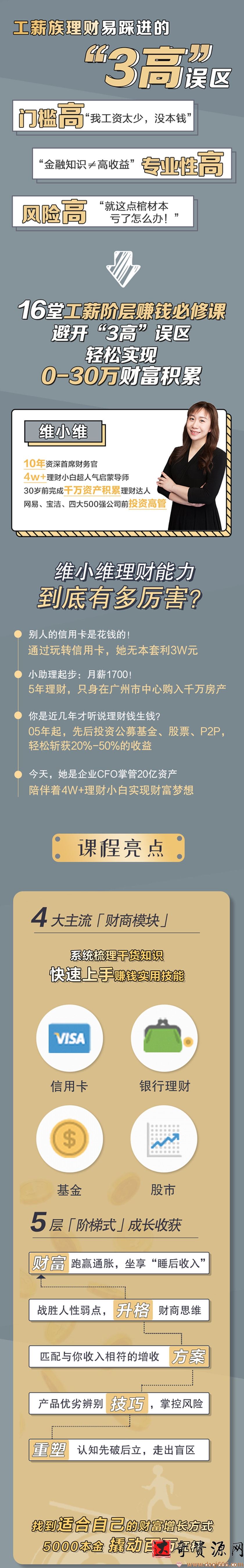 工薪族逃离死工资指南快速实现0-30万财富积累16堂实用理财课