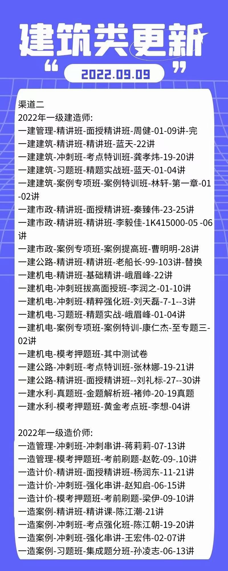 萌学院区09月09号更新 ????22建筑类