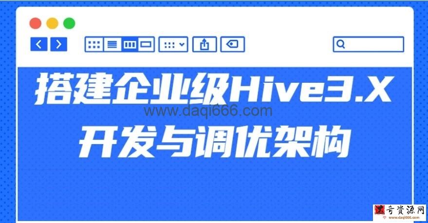 【Hive3.X开发】搭建企业级Hive3.X开发与调优架构