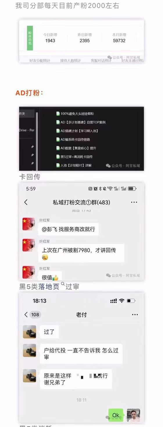 阿甘·私域打粉获客AD投流 五黑类引流打粉 限时29.9