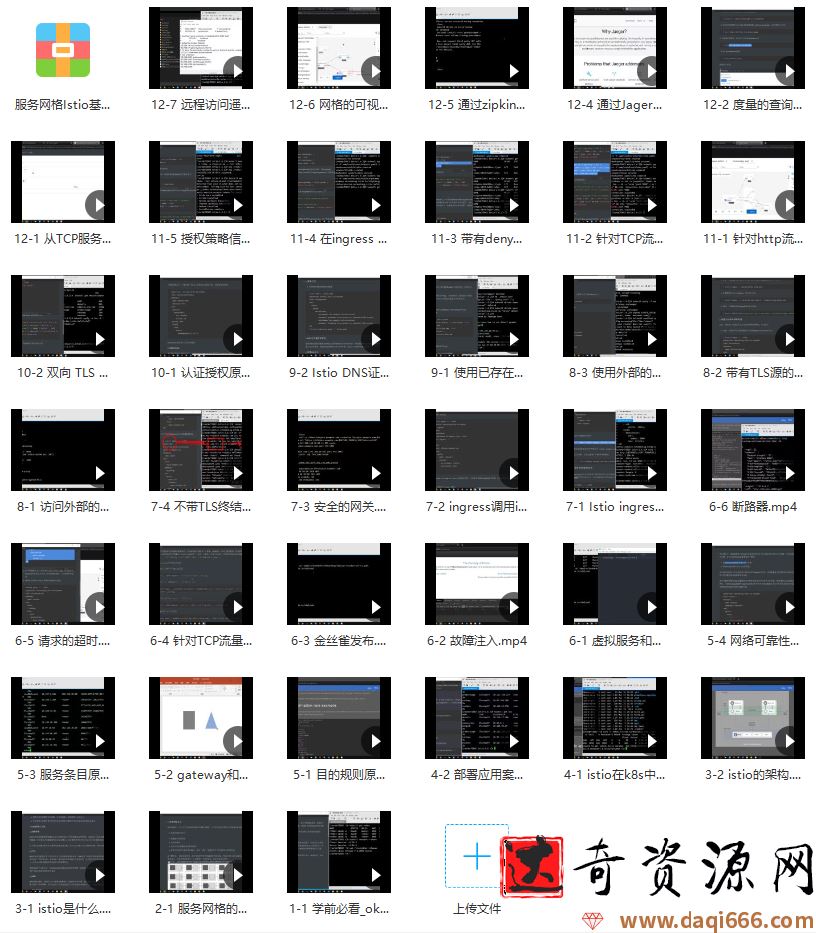 服务网格Istio基础与实践