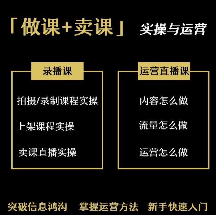 晓静卖课训练营之【做课+卖课】实操与运营班 拍摄和录制课程实操+上架课程实操+卖课直播实操 突破信息鸿沟掌握运营方法新手快速入门 限时29.9????