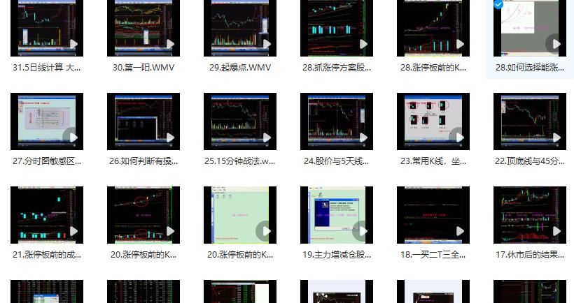 中金学院狙击手 股票实战技巧培训讲座48视频