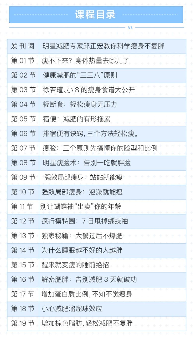 【瑜伽健身上新】 《邱正宏：教你一瘦就是一辈子 》