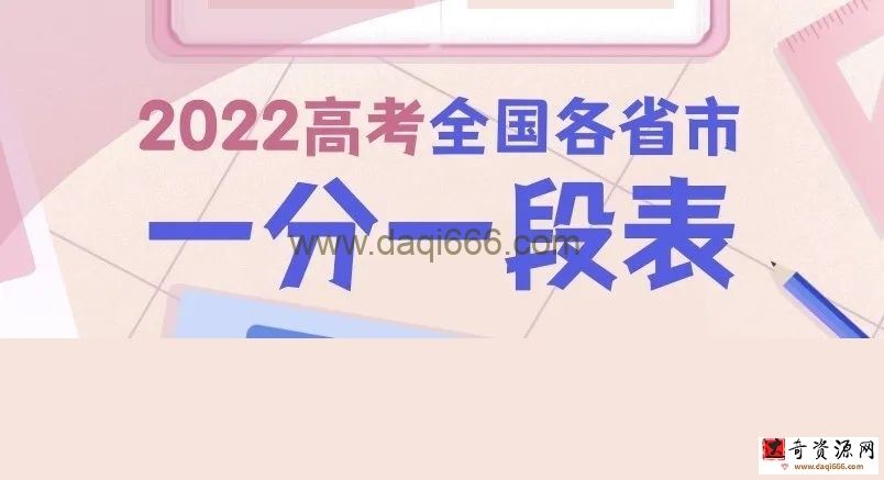 2022一分一段表