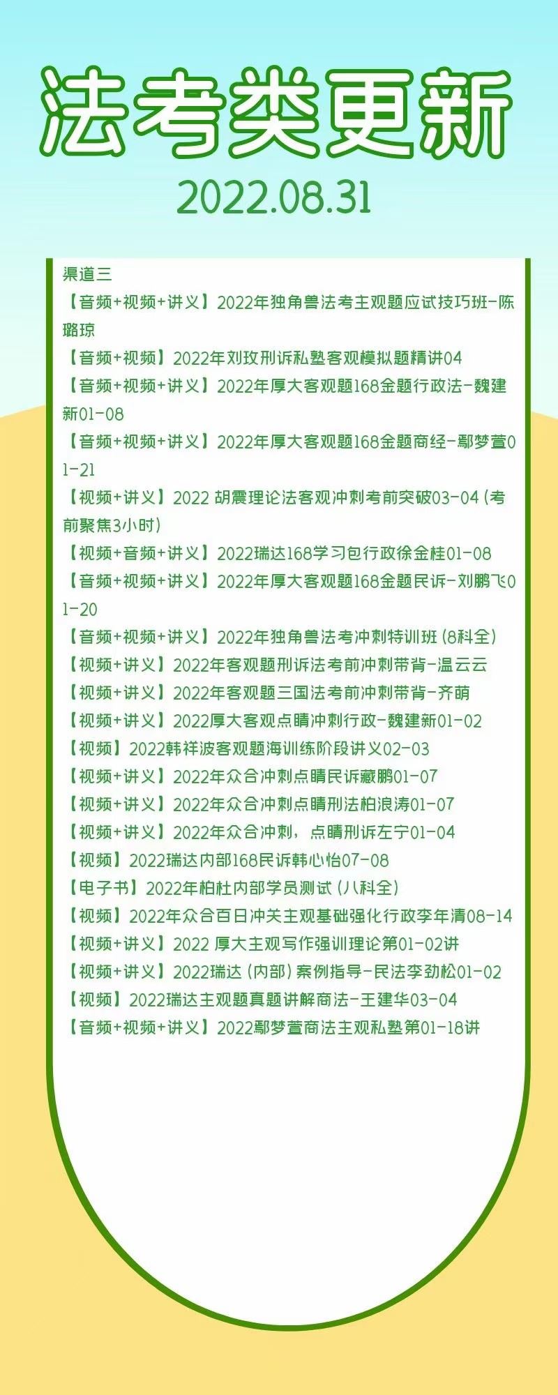 萌学院区08月31号更新 ????法考类